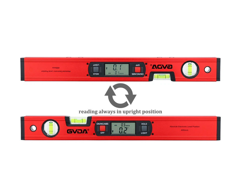 2. digital level 2. digital level