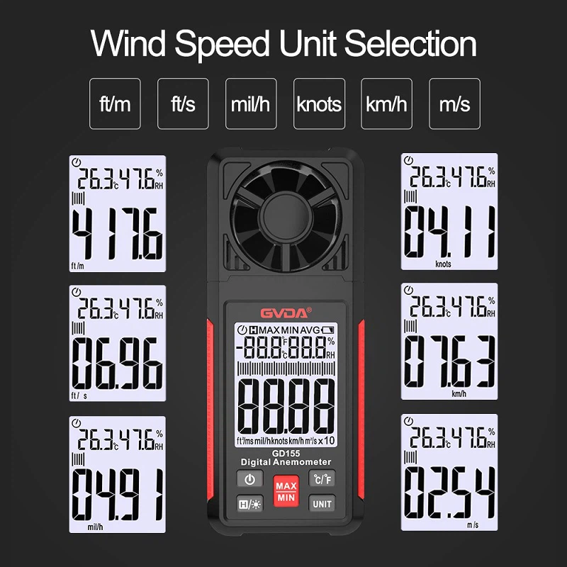 wind speed unit selection - wind speed unit selection -